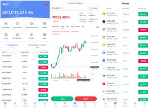 海外微盘 新版微交易 微盘系统 外汇 期货 贵金属 虚拟币 微盘源码黑马源码|源码搭建|精品源码|海外刷单|交易所|区块链|理财产品黑马源码站