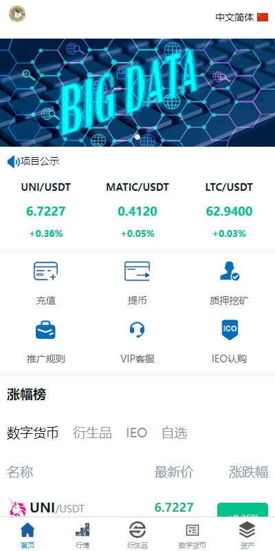 图片[1]黑马源码|源码搭建|精品源码|海外刷单|交易所|区块链|理财产品虚拟币外汇交易 全新多语言 交易所系统 期权合约交易 VUE PHP