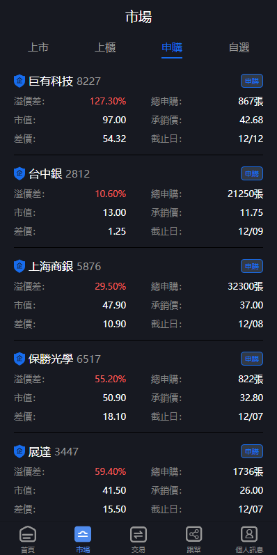 图片[3]黑马源码|源码搭建|精品源码|海外刷单|交易所|区块链|理财产品新版投资理财系统 股票配置源码 申购折扣交易系统 台湾股票系统 Uniapp PHP
