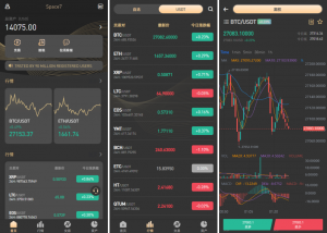 全新多语言微交易 虚拟币时间盘 海外交易所 海外多语言微盘 微交易 UI黑马源码|源码搭建|精品源码|海外刷单|交易所|区块链|理财产品黑马源码站