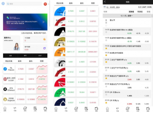 全新多语言海外微盘系统 虚拟币微交易 海外微盘微交易 海外源码 秒合约时间盘 投资理财黑马源码|源码搭建|精品源码|海外刷单|交易所|区块链|理财产品黑马源码站