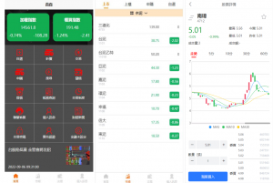 海外多语言 新版UI股票配资源码股票配资 股票系统 申购折扣交易系统 投资理财 海外源码黑马源码|源码搭建|精品源码|海外刷单|交易所|区块链|理财产品黑马源码站