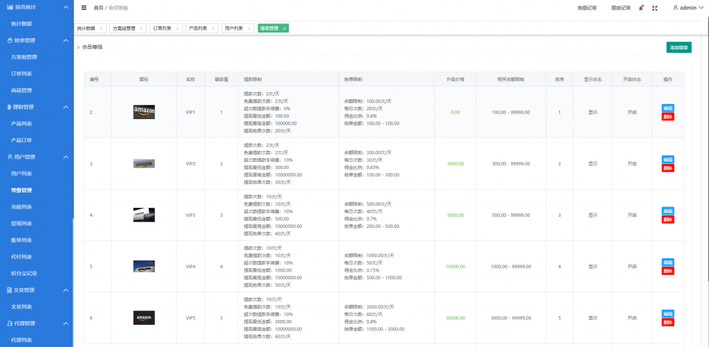 图片[19]黑马源码|源码搭建|精品源码|海外刷单|交易所|区块链|理财产品定制版海外抢单刷单系统/多语言亚马逊刷单/订单控/余额宝