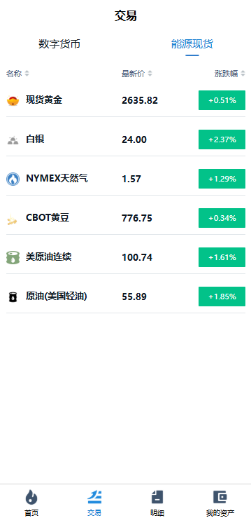 图片[6]黑马源码|源码搭建|精品源码|海外刷单|交易所|区块链|理财产品海外微交易系统/虚拟币黄金期货微盘/多语言秒合约微盘
