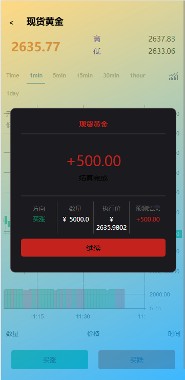 图片[10]黑马源码|源码搭建|精品源码|海外刷单|交易所|区块链|理财产品海外微交易系统/虚拟币黄金期货微盘/多语言秒合约微盘