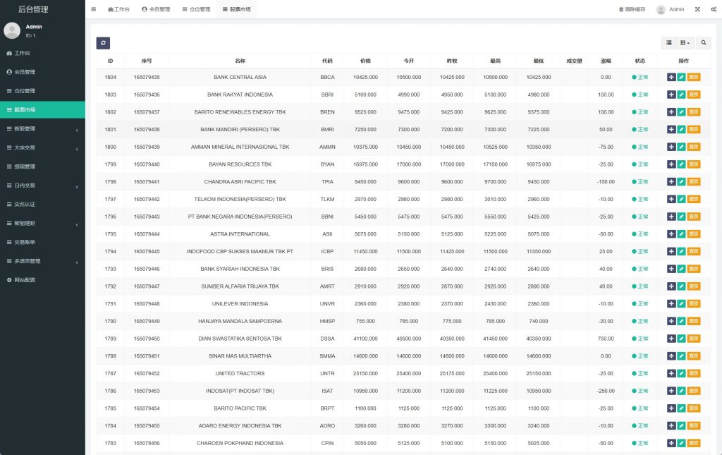 图片[13]黑马源码|源码搭建|精品源码|海外刷单|交易所|区块链|理财产品海外股票系统/多语言股票/大宗交易/新股认购/产品理财