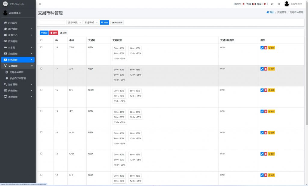图片[22]黑马源码|源码搭建|精品源码|海外刷单|交易所|区块链|理财产品海外DAPP交易所/虚拟币/外汇黄金交易/借贷/质押