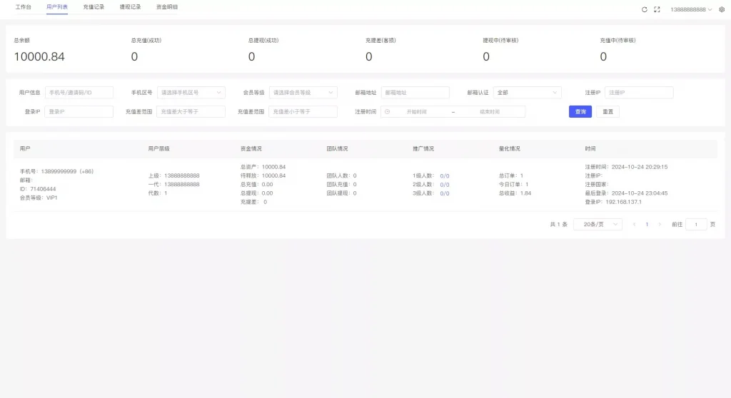 图片[25]黑马源码|源码搭建|精品源码|海外刷单|交易所|区块链|理财产品多语言量化理财挖矿虚拟币交易源码/详细部署文档/前后端vue/服务端PHP
