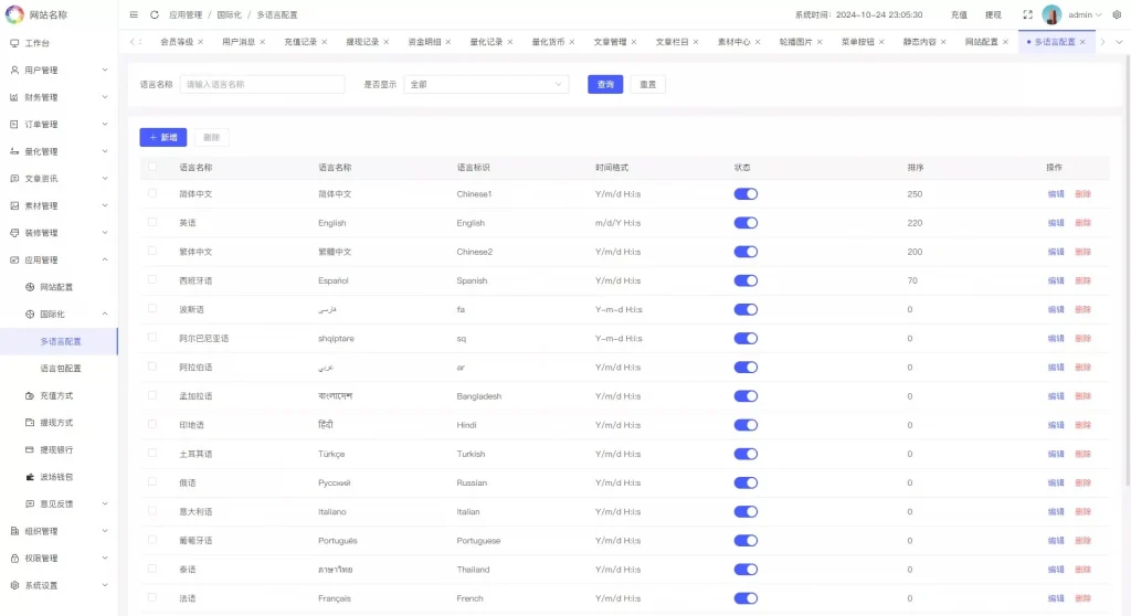 图片[16]黑马源码|源码搭建|精品源码|海外刷单|交易所|区块链|理财产品多语言量化理财挖矿虚拟币交易源码/详细部署文档/前后端vue/服务端PHP