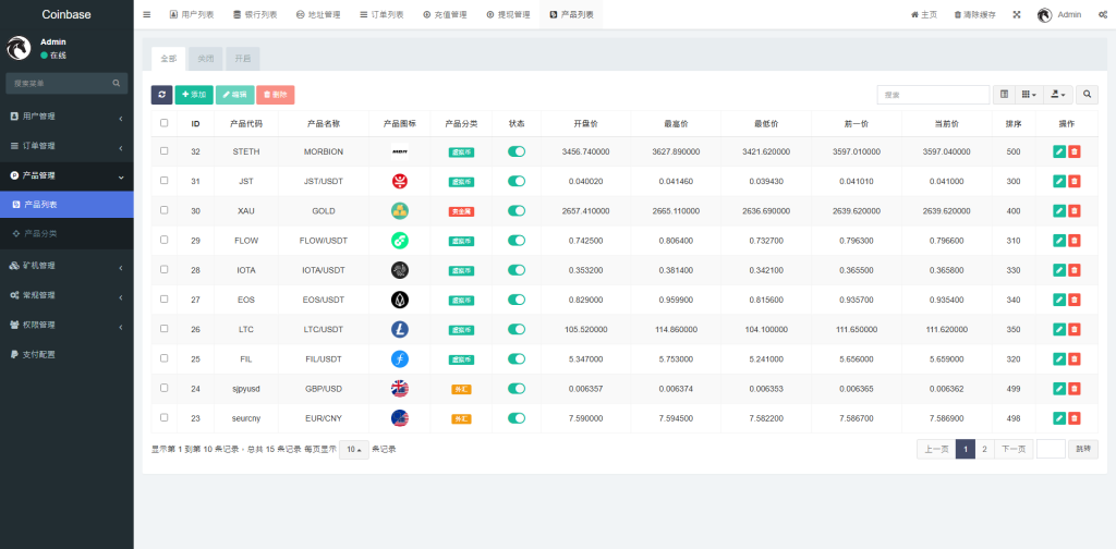图片[17]黑马源码|源码搭建|精品源码|海外刷单|交易所|区块链|理财产品多语言外汇 黄金 期货 虚拟币 矿机 微盘系统 海外多语言微交易 外汇期货微交易 时间盘系统 UI PHP