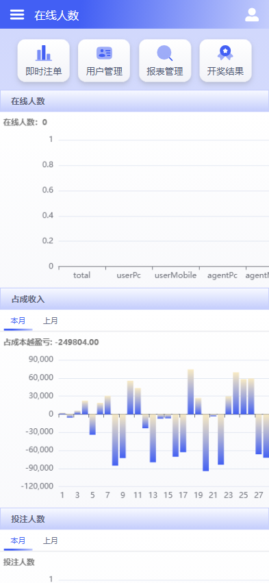 图片[6]黑马源码|源码搭建|精品源码|海外刷单|交易所|区块链|理财产品多彩种 多玩法彩票系统 动物运动会 运营版本 手机端 电脑端 海外彩票游戏 电子游戏