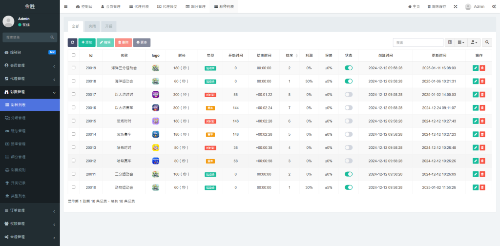 图片[11]黑马源码|源码搭建|精品源码|海外刷单|交易所|区块链|理财产品多彩种 多玩法彩票系统 动物运动会 运营版本 手机端 电脑端 海外彩票游戏 电子游戏