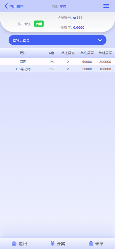 图片[4]黑马源码|源码搭建|精品源码|海外刷单|交易所|区块链|理财产品多彩种 多玩法彩票系统 动物运动会 运营版本 手机端 电脑端 海外彩票游戏 电子游戏