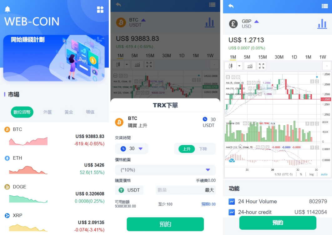 海外DAPP交易所/虚拟币/外汇黄金交易/借贷/质押