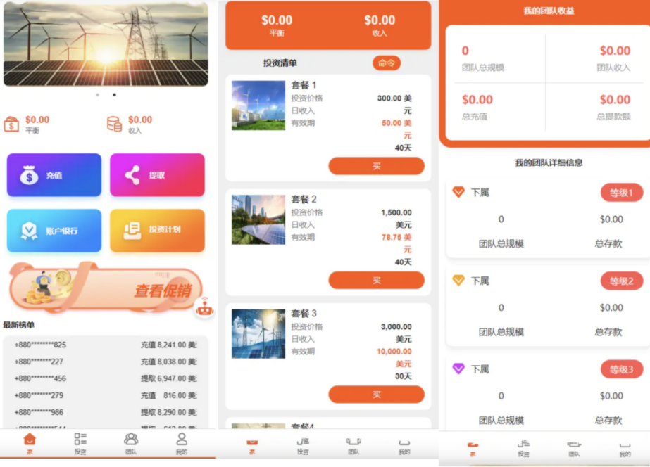 英文版 海外投资理财源码/投资分销源码