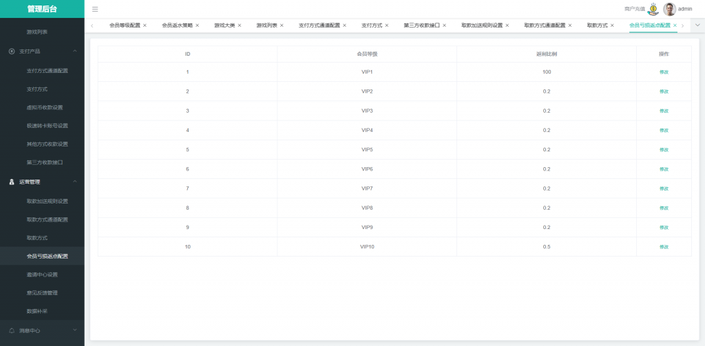 图片[28]黑马源码|源码搭建|精品源码|海外刷单|交易所|区块链|理财产品全新UI海外游戏源码 多语言 前后端重构 完整风险控制 竞猜下注游戏 海外搭建部署源码 海外游戏 電子游戲