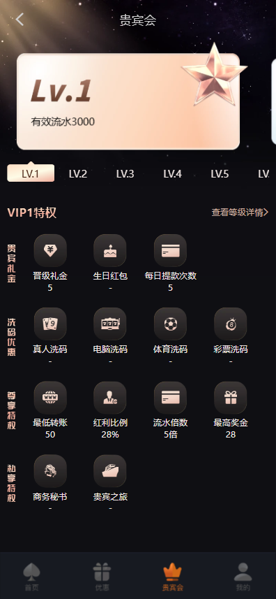 图片[4]黑马源码|源码搭建|精品源码|海外刷单|交易所|区块链|理财产品全新UI海外游戏源码 多语言 前后端重构 完整风险控制 竞猜下注游戏 海外搭建部署源码 海外游戏 電子游戲