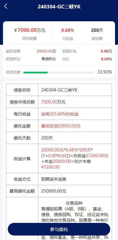 图片[4]黑马源码|源码搭建|精品源码|海外刷单|交易所|区块链|理财产品股票债券投资理财系统 前端uniapp开发 后端thinkphp 股票投资盘/债券投资收益计算 功能支持：债券投资购买、贷款 签到功能、收益计算、积分商城 实名认证、团队分销下线管理