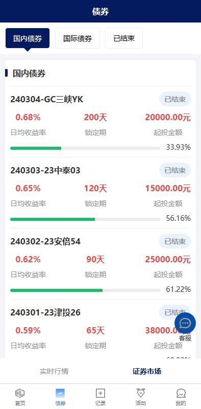 图片[7]黑马源码|源码搭建|精品源码|海外刷单|交易所|区块链|理财产品股票债券投资理财系统 前端uniapp开发 后端thinkphp 股票投资盘/债券投资收益计算 功能支持：债券投资购买、贷款 签到功能、收益计算、积分商城 实名认证、团队分销下线管理