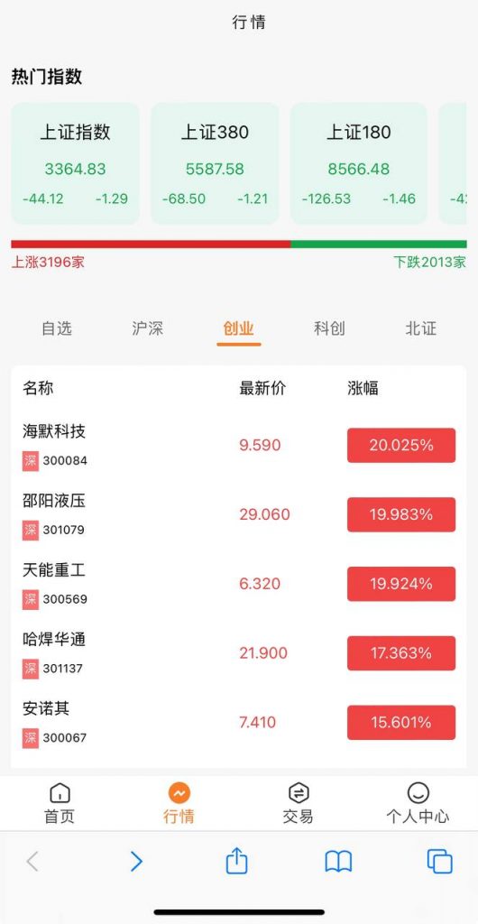图片[4]黑马源码|源码搭建|精品源码|海外刷单|交易所|区块链|理财产品A股.股票系统 前端VUE写的   后端 fastadmin A股.股票交易系统/支持新股申购 证券交易/T+1锁定转入/银联转出 实名认证、大宗交易、战略配资