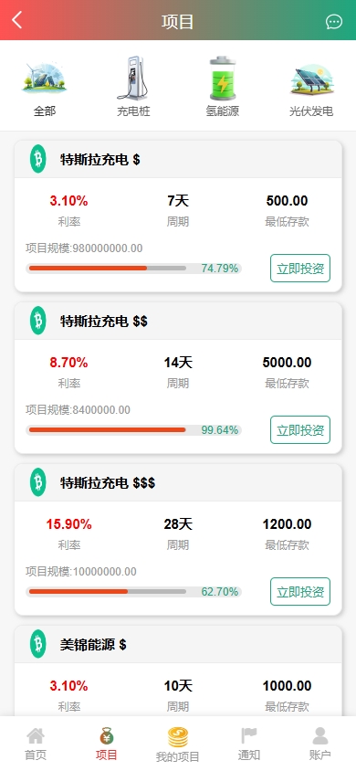 图片[2]黑马源码|源码搭建|精品源码|海外刷单|交易所|区块链|理财产品新UI新能源充电桩投资系统/海外投资理财/前端VUE