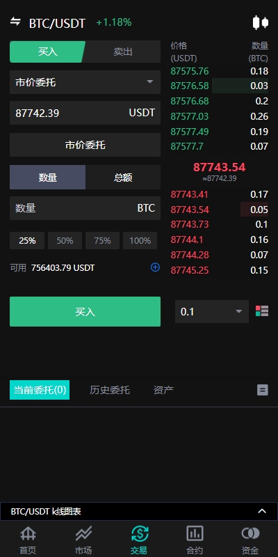 图片[2]黑马源码|源码搭建|精品源码|海外刷单|交易所|区块链|理财产品海外多语言交易所系统/永续合约交割合约/C2C/K线控制
