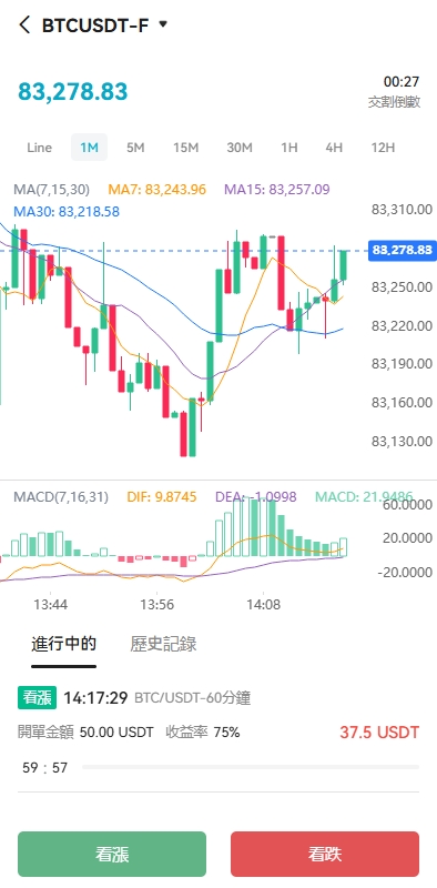 图片[10]黑马源码|源码搭建|精品源码|海外刷单|交易所|区块链|理财产品多语言交易所系统/期货/外汇合约交易/质押生息/盲盒