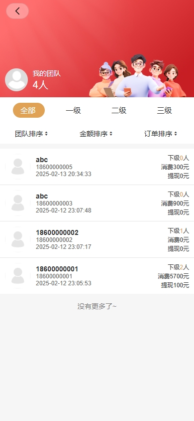 图片[7]黑马源码|源码搭建|精品源码|海外刷单|交易所|区块链|理财产品新版股权投资分红/投资理财/签到/三级分销