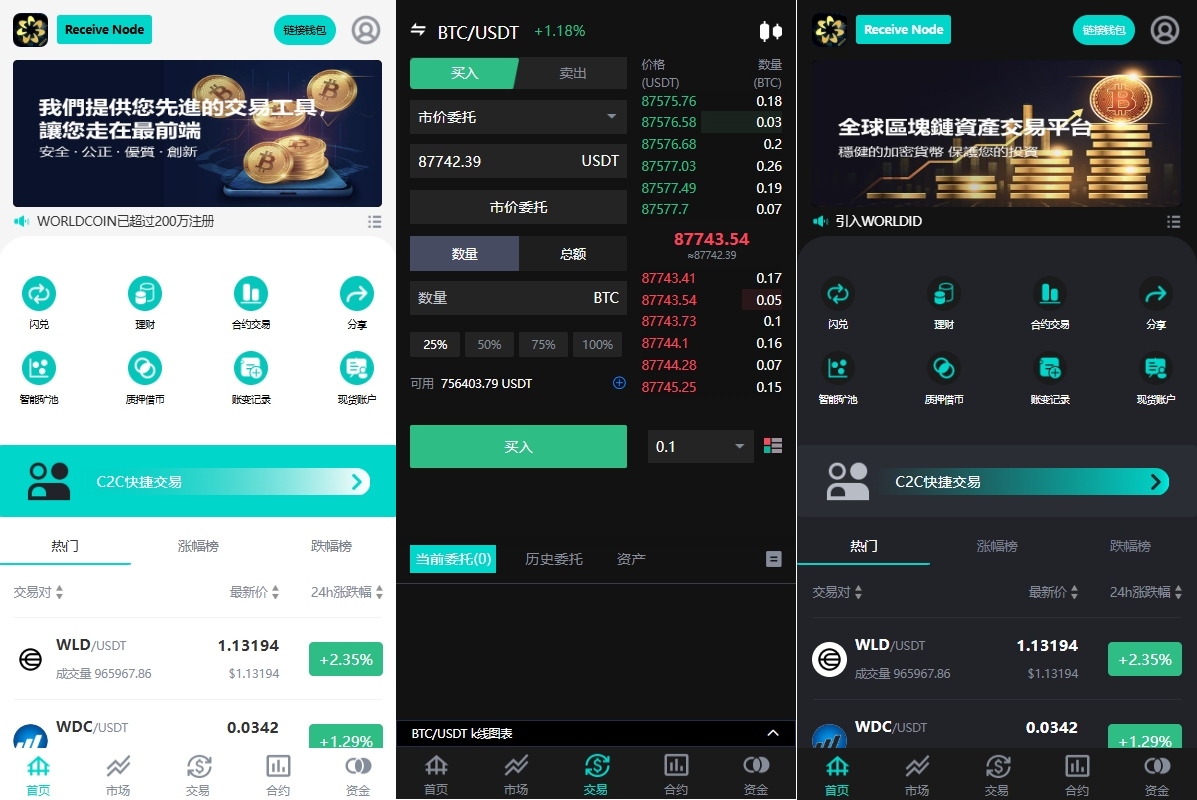 海外多语言交易所系统/永续合约交割合约/C2C/K线控制