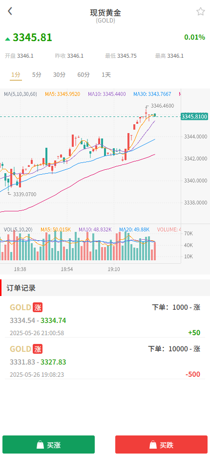 图片[7]黑马源码|源码搭建|精品源码|海外刷单|交易所|区块链|理财产品多语言 运营版交易所 期货黄金白银 交易系统 订单控制 投资理财 虚拟币 微交易源码