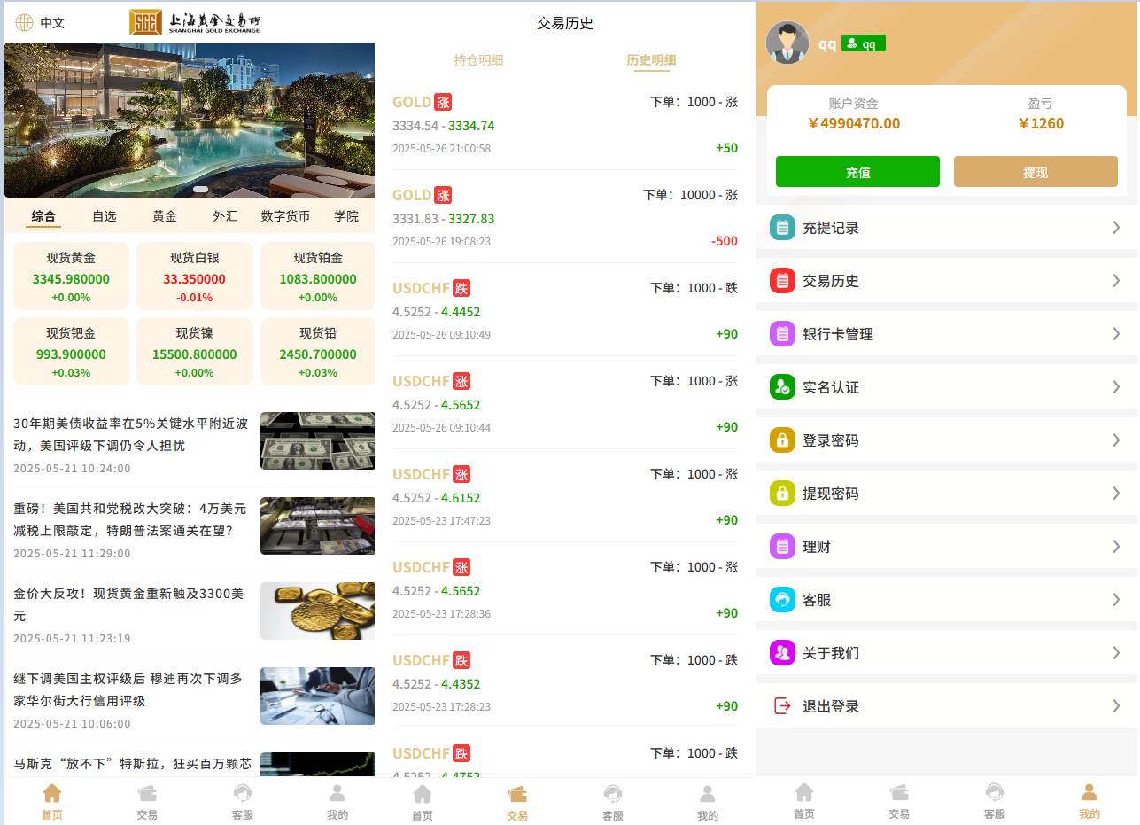 多语言 运营版交易所 期货黄金白银 交易系统 订单控制 投资理财 虚拟币 微交易源码